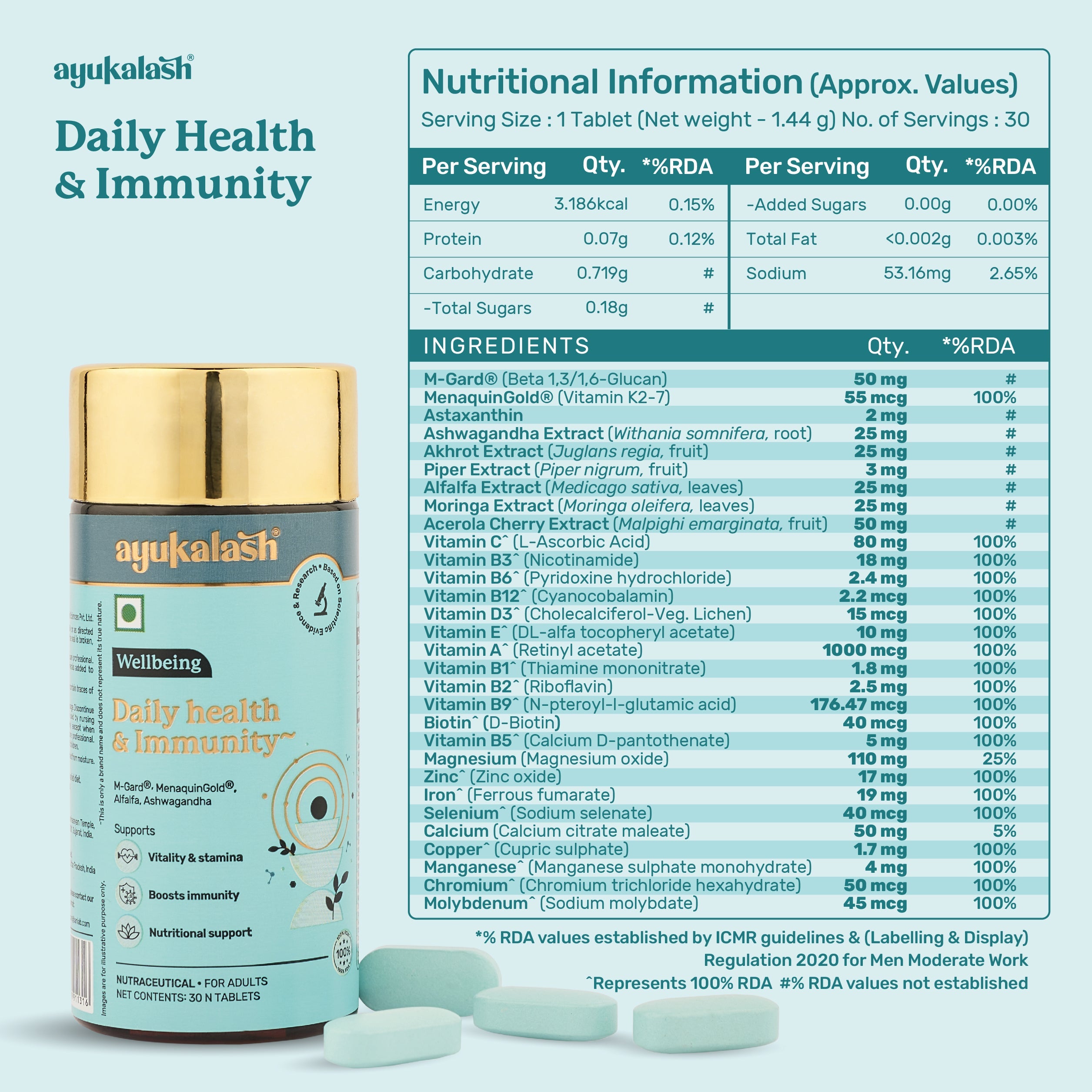 Back shot of Ingredients Daily Health and Immunity