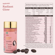 Back shot of Radiant Glow Box