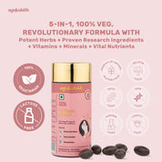 Formulation of Skin Care Radiant Glow Capsule