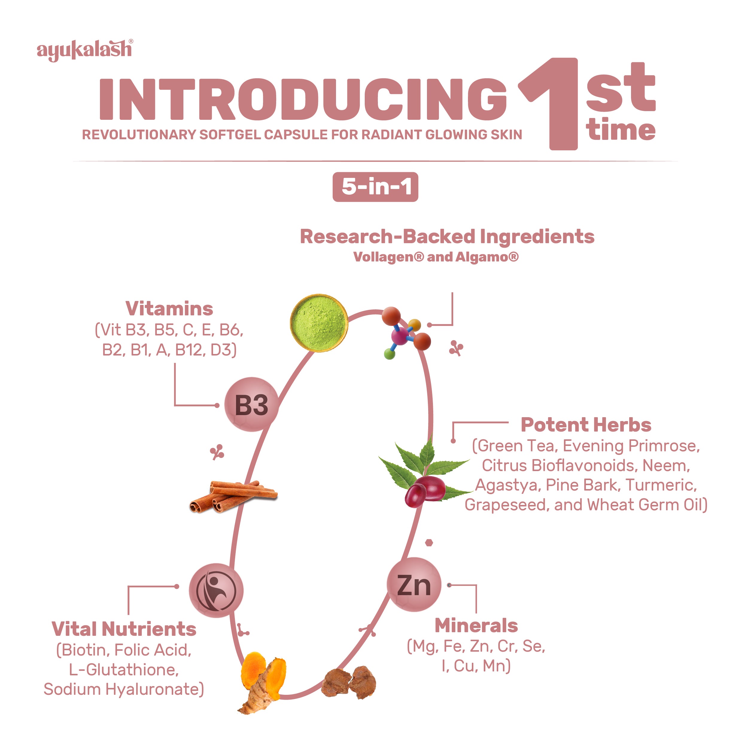 Softgel Capsule for Radiant Skin Glow