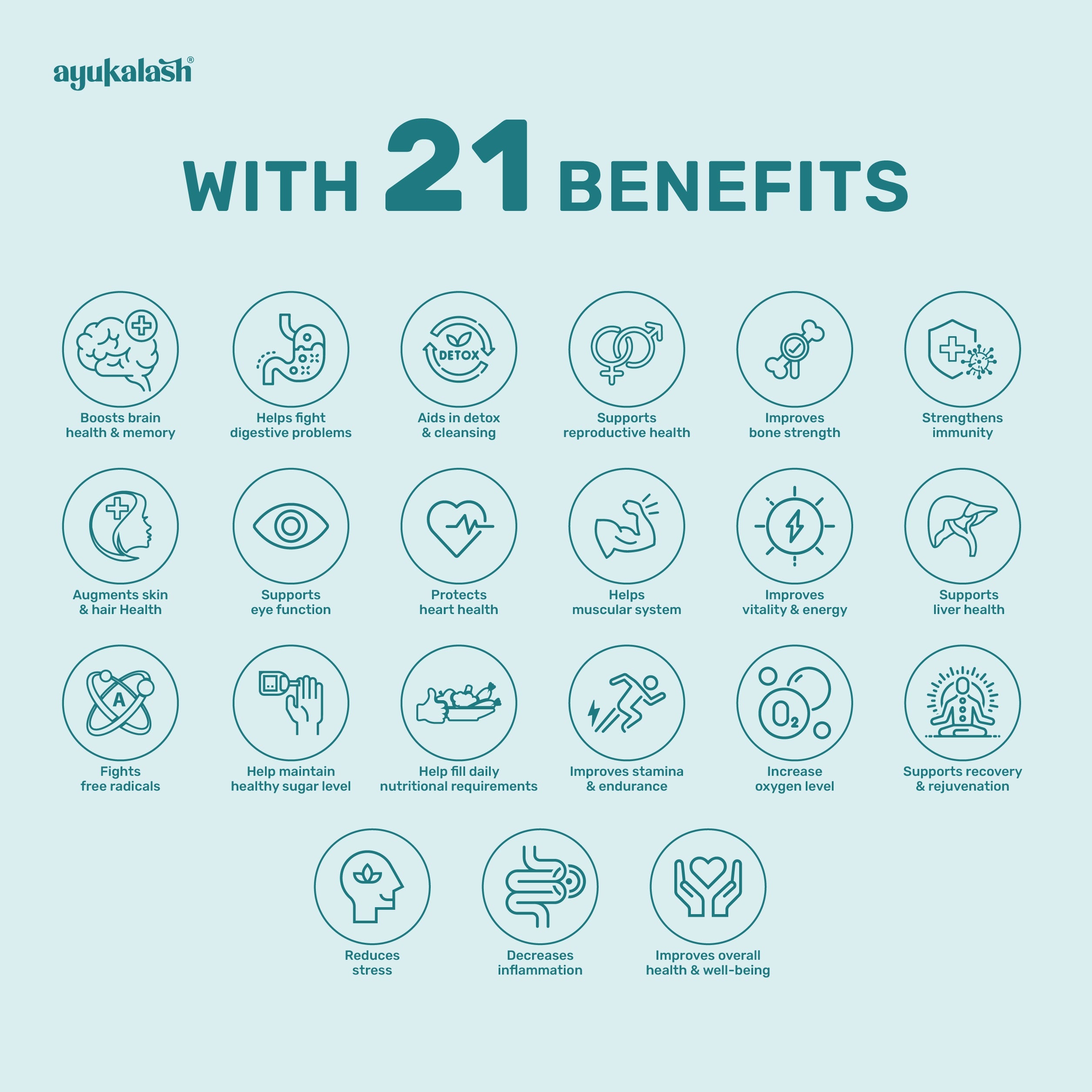 21 Benefits of Daily Health and Immunity