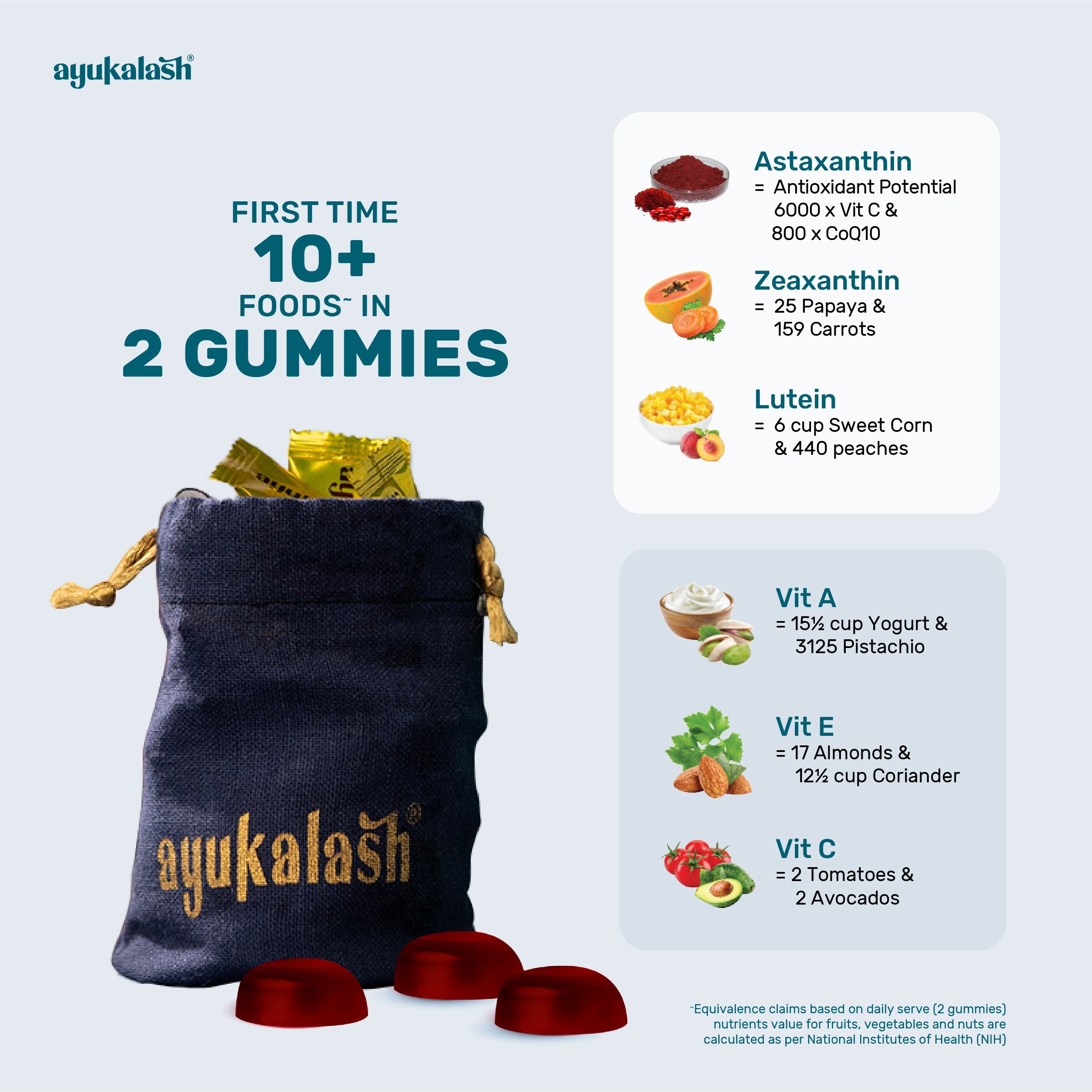 Ayukalash eye visison gummies