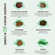 Ayurvedic ingredients Immuprash Chyawanprash