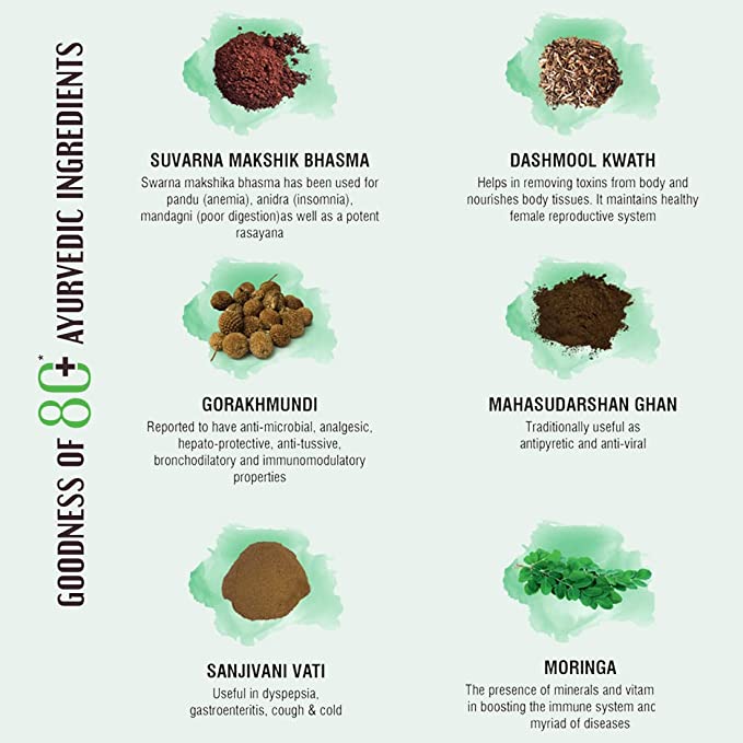 Ayurvedic ingredients Immuprash Chyawanprash