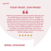 Weight N Shape Reviews