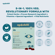formulation of eye vision gummies